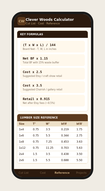 Clever Woods Project Calculator